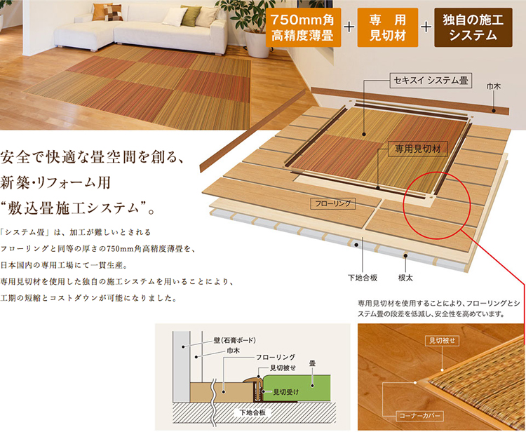 セキスイ システム畳（敷込畳） | 関口十一畳店